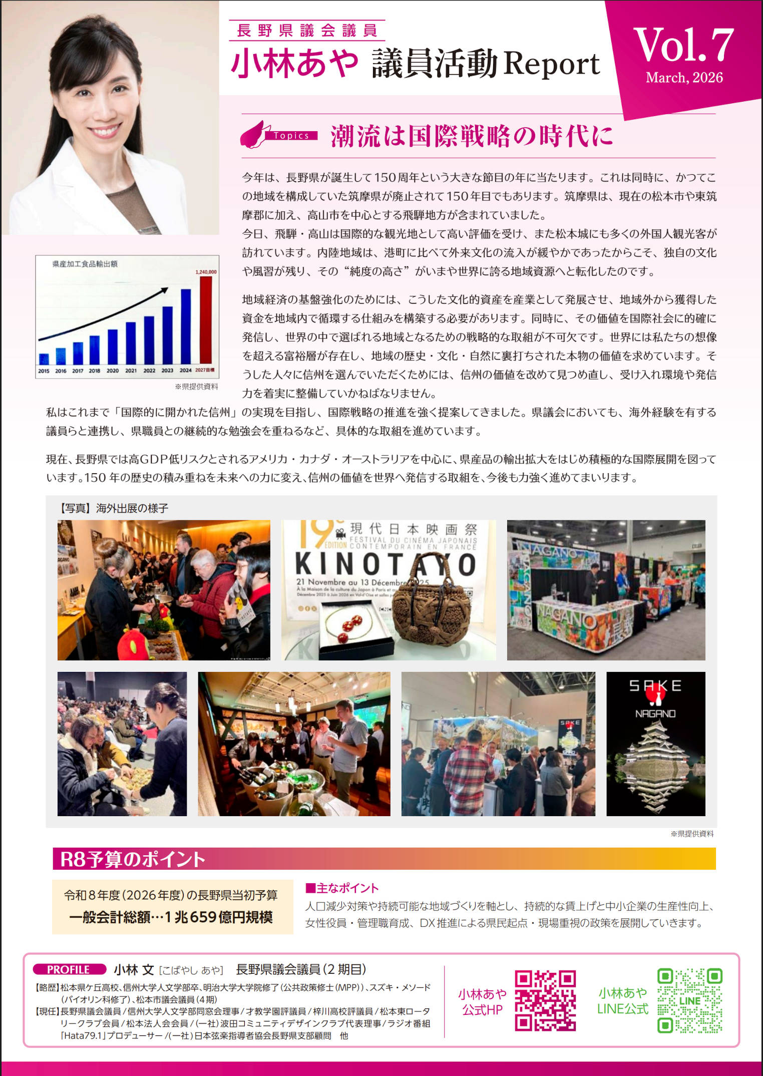 小林あや議員の活動レポート1ページ目